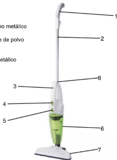 Duronic VC8 - Uso - 1
