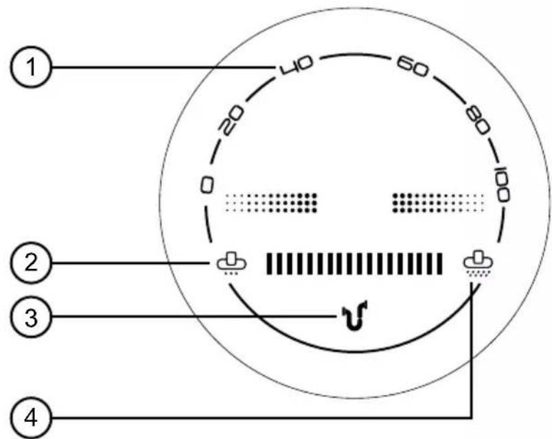 Duronic VC24 - Panneau indicateur - 1