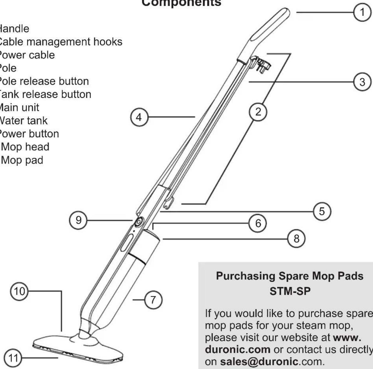 Duronic STM11 - Features and Specifications - 1