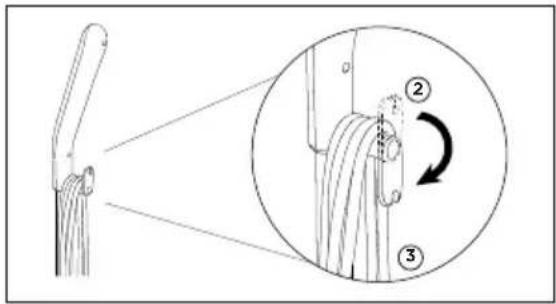 Duronic STM11 - Jak używać - 6