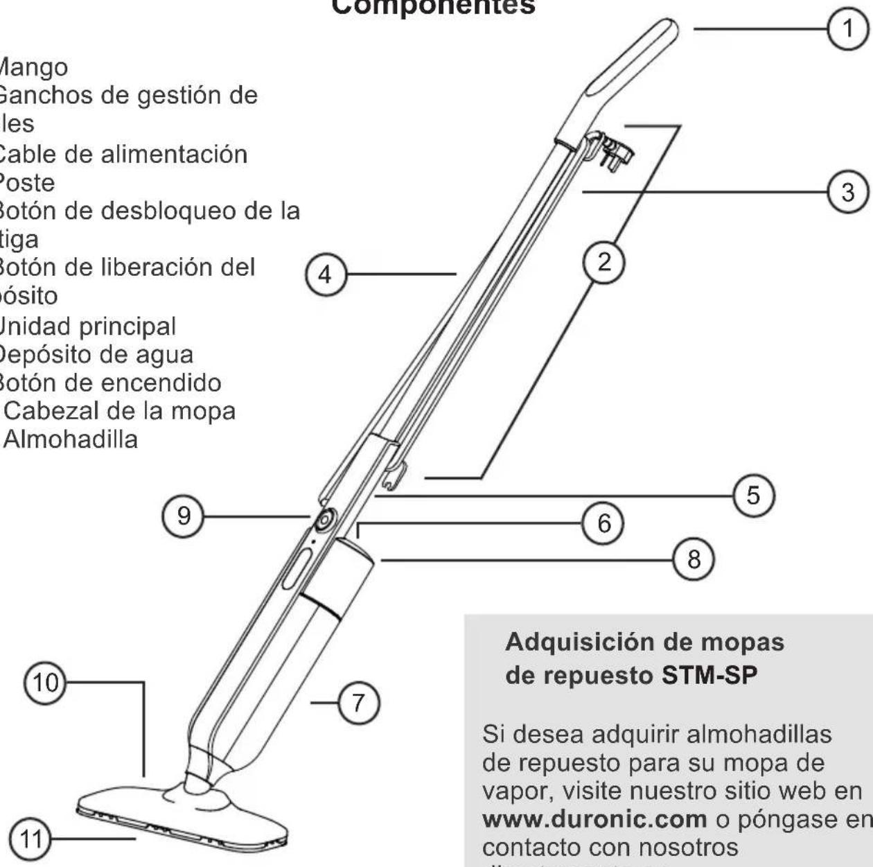 Duronic STM11 - Características y especificaciones - 1