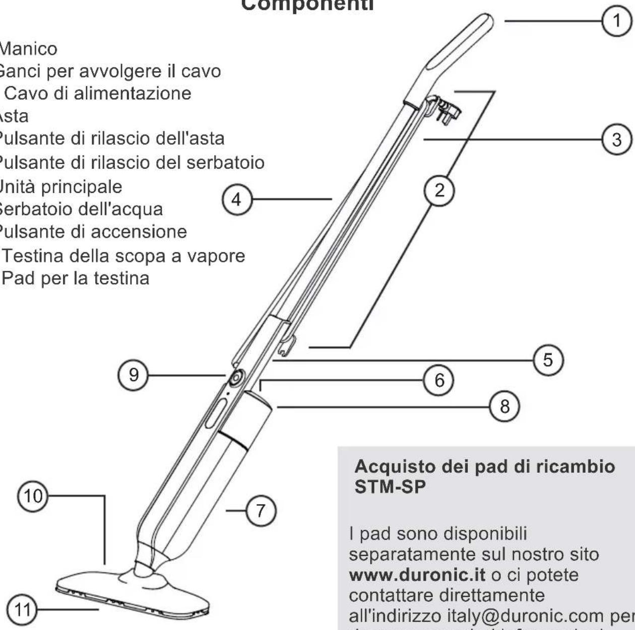 Duronic STM11 - Caratteristiche e specifiche - 1