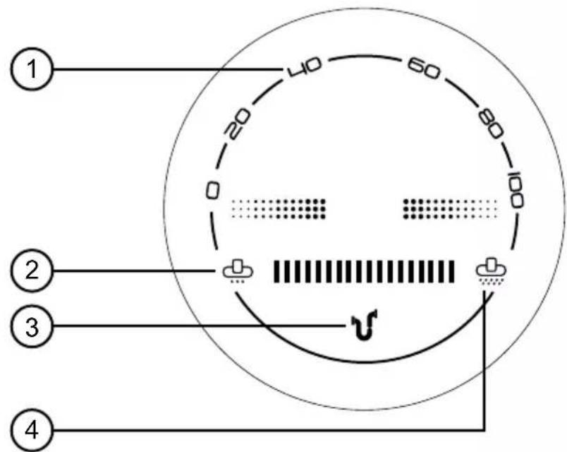 Duronic VC28 - Indicator Panel - 1