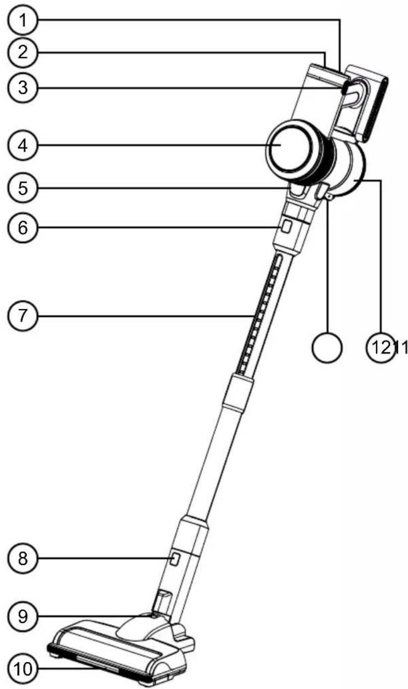 Duronic VC28 - Componenten - 1