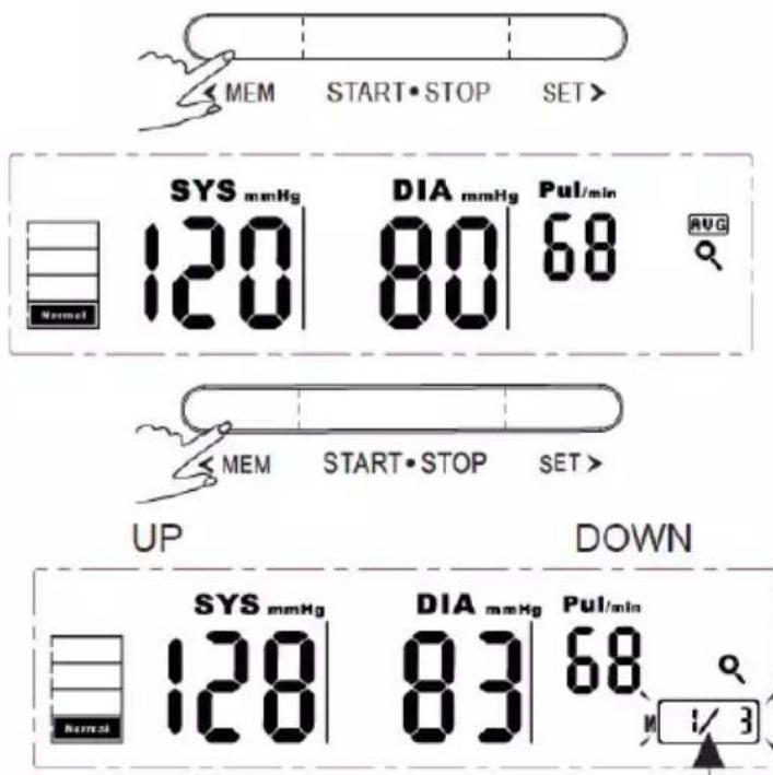 SYS mmHg DIA mmHg Pul/min 120 80 68 Normal UP DOWN SYS mmHg DIA mmHg Pul/min 120 83 68 Normal 1/3
