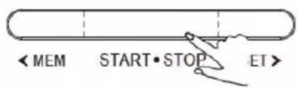 < MEM START·STOP ET >