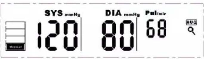 SYS mmHg 120 DIA mmHg 80 Pul/min 68 AVG Normal