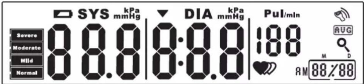 SYS kPa mmHg DIA kPa mmHg Pul/min Severe Moderate Mild Normal 0.8.0 0.8.0 188 M D ARM 88%88
