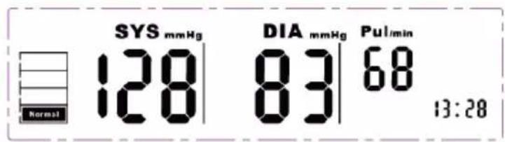 SYS mmHg 128 Normal DIA mmHg Pul/min 83 68 13:28