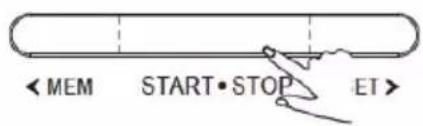< MEM START·STOP ET >