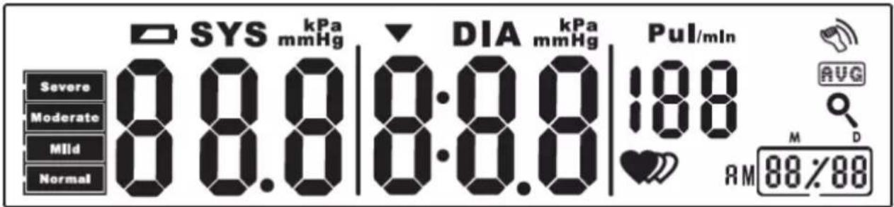 SYS kPa mmHg DIA kPa mmHg Pul/min Severe 0.8.0 0.8.0 188 Moderate 0.8.0 0.8.0 Mild 0.8.0 188 Normal 0.8.0 0.8.0 AVG M D AM 88%88