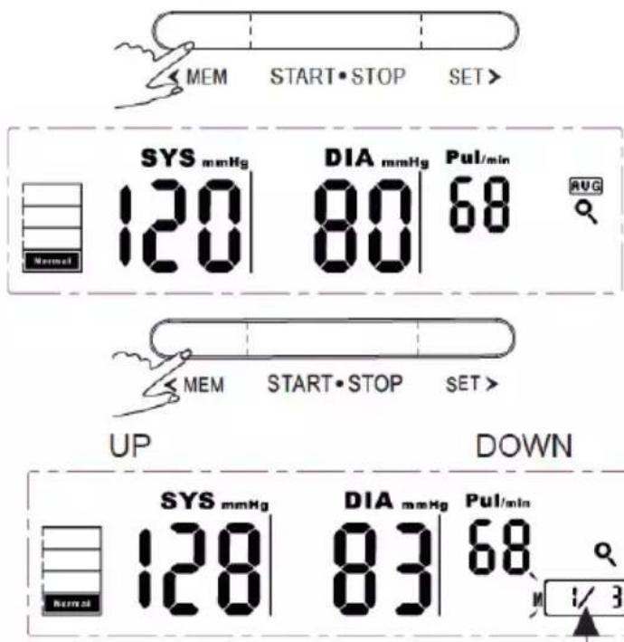 MEM START·STOP SET> SYS mmHg 120 | DIA mmHg 80 | Pul/min 68 RVG UP DOWN SYS mmHg 120 | DIA mmHg 83 | Pul/min 68 1/3 Normal