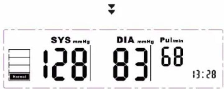 SYS mmHg 128 Normal DIA mmHg 83 03 Pul/min 68 13:28