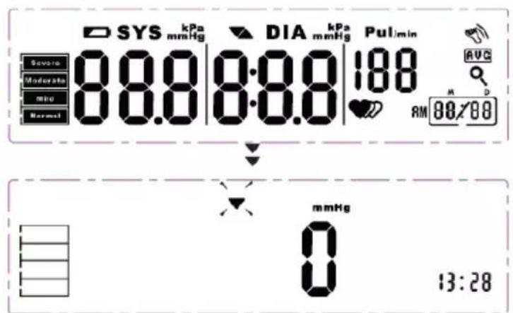 SYS kPa mmHg DIA kPa mmHg Pul/min Severe Moderate Mild Normal 88.9 8:8.9 188 88/88 AVG M D 0 mmHg 13:28