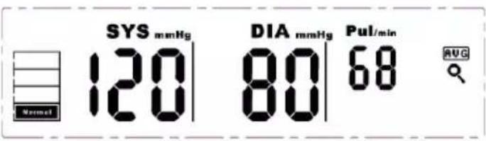 SYS mmHg 120 DIA mmHg 80 Pul/min 68 AVG Normal