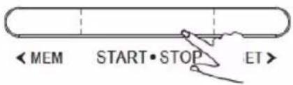 < MEM START·STOP ET >