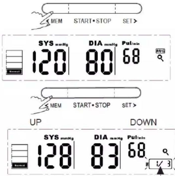 MEM START·STOP SET> SYS mmHg 120 | DIA mmHg 80 | Pul/min 68 Normal MEM START·STOP SET > UP DOWN SYS mmHg 120 | DIA mmHg 83 | Pul/min 68 Normal 1/3
