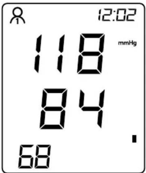 12:02 118 mmHg 84 68