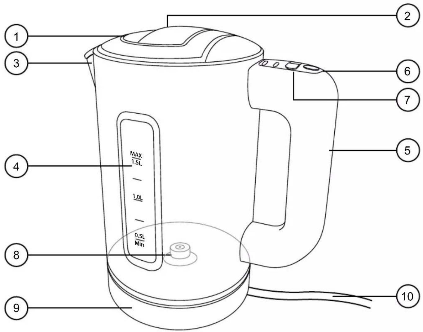 Duronic EK30 - Features and Specifications - 1