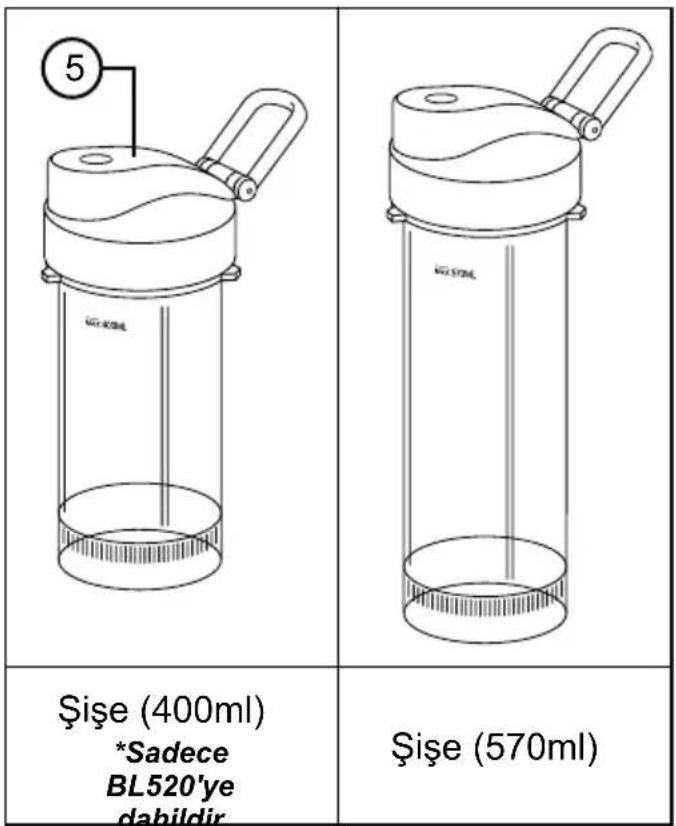5 Siše (400ml) *Sadece BL520'ye dahildir Siše (570ml)