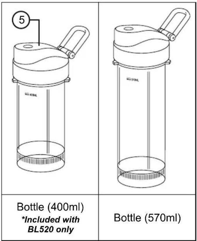 5 WJX 400mL WJX 570mL Bottle (400ml) *Included with BL520 only Bottle (570ml)