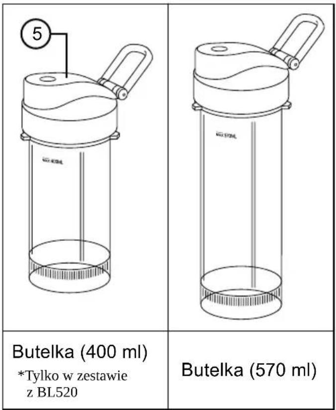 5 WJ 400mL WJ 570mL Butelka (400 ml) *Tylko w zestawie z BL520 Butelka (570 ml)