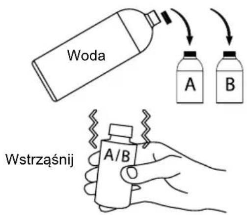 Woda A B Wstrząśnij A/B
