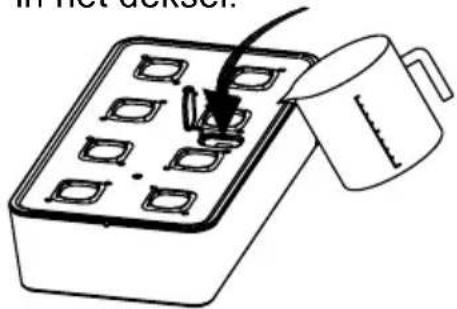 Duronic GHS48 - Instructies voor het Planten - 2