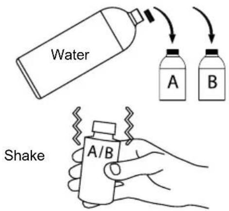 Water A B Shake A/B