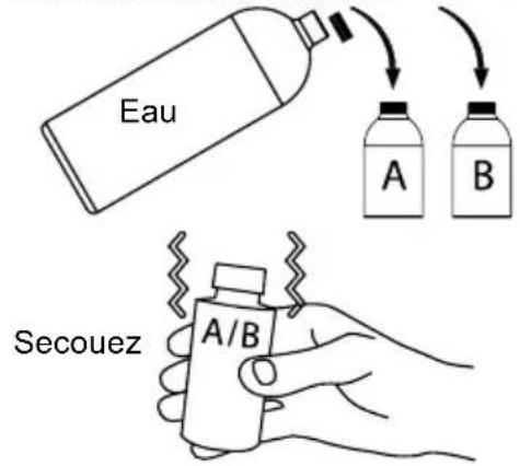 Eau A B Secouez A/B