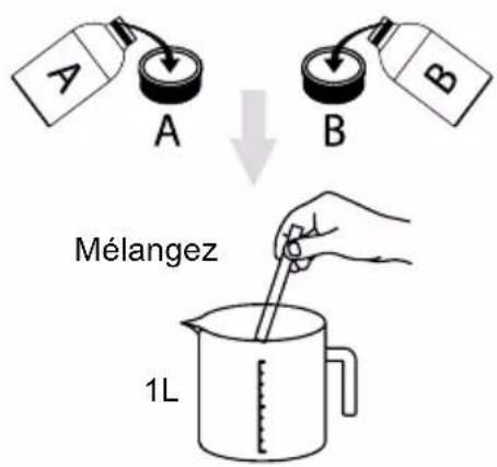 A B Mélangez 1L