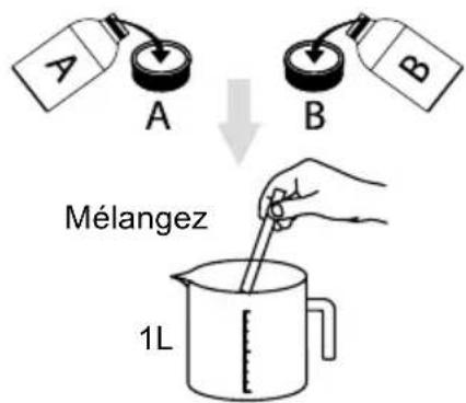 A B Mélangez 1L