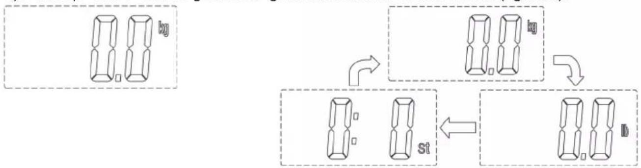 Duronic BS303 - Gebruiksinstructies - 2