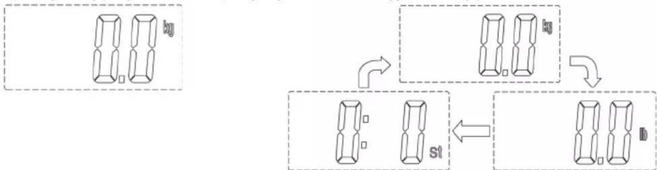 Duronic BS303 - Instrukcja Obsługi - 2