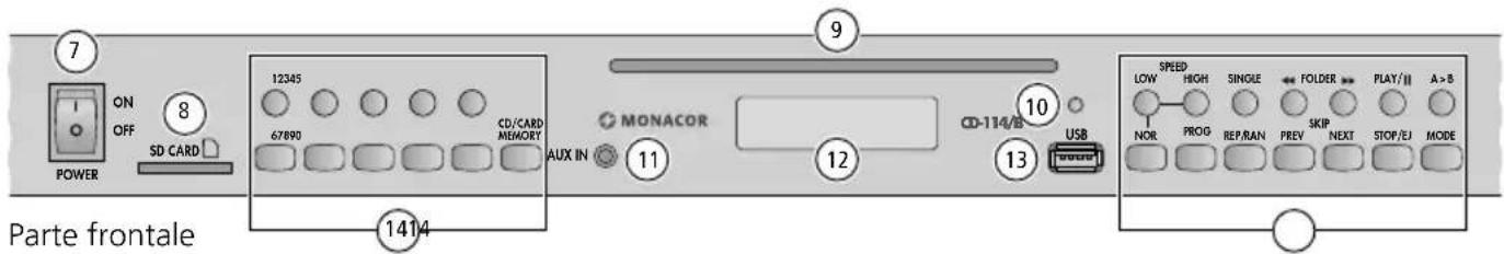 Monacor CD-114/BT - Sintesi in breve - 2