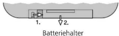 Monacor CD-114/BT - Batterie einsetzen/wechseln - 1