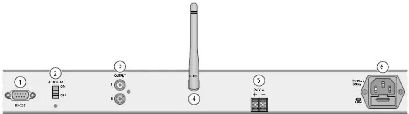 Monacor CD-114/BT - Elementy sterujące - 1