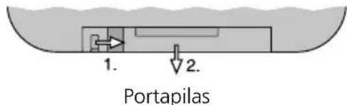 Monacor CD-114/BT - Colocar/cambiar la pila - 1