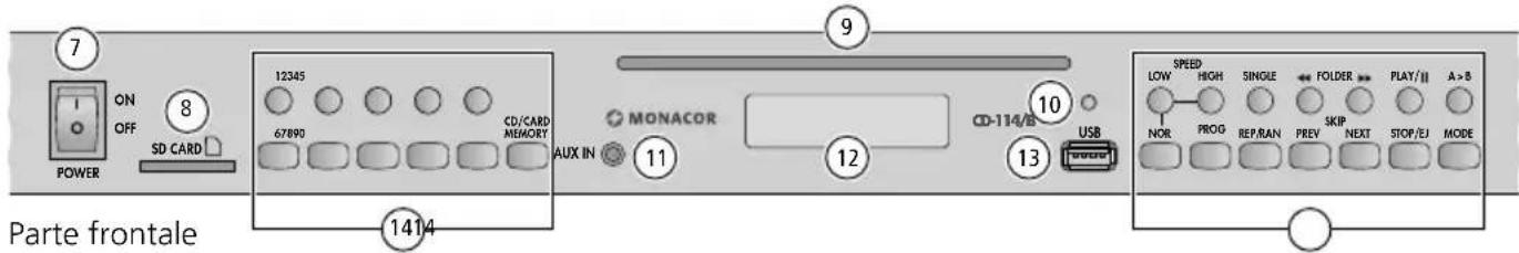 Monacor CD-114/BT - Attivare o disattivare la funzione di avvio automatico - 2