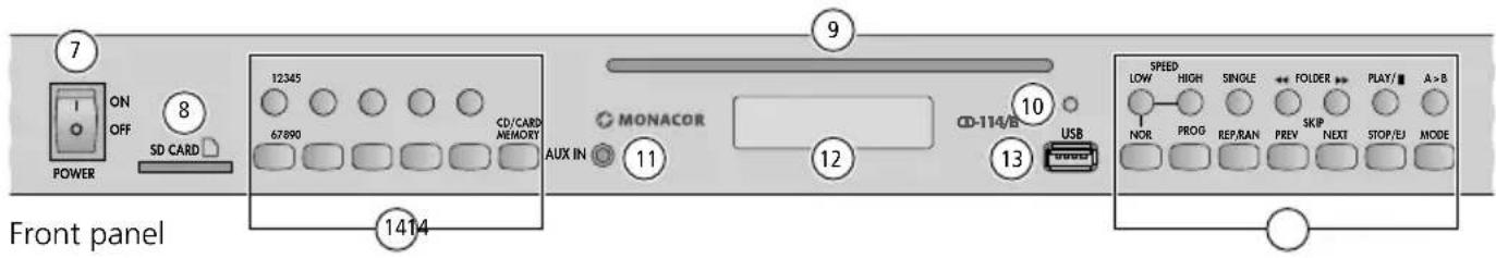 Monacor CD-114/BT - WARNING - 3