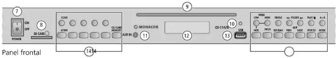 Monacor CD-114/BT - ADVERTENCIA - 3