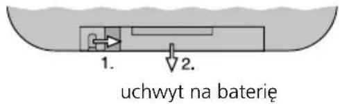 Monacor CD-114/BT - Wymiana baterii - 1