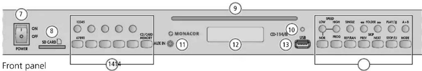 Monacor CD-114/BT - Activating/Deactivating the automatic start function - 2