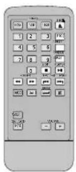 Monacor CD-114/BT - CD-114/BT - 1