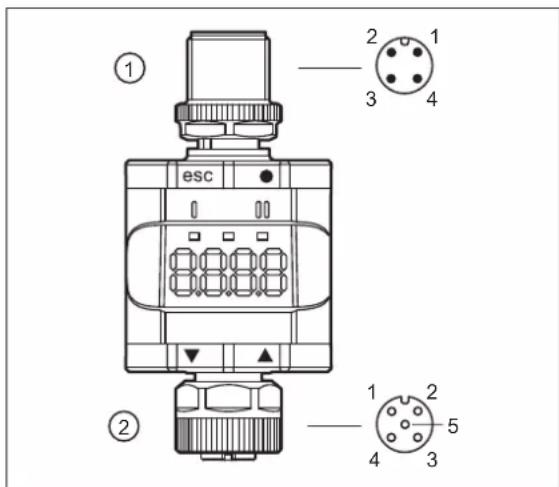 IFM DP2302 - ATTENTION - 2