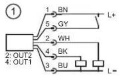 IFM R1D102 - Raccordement électrique - 4