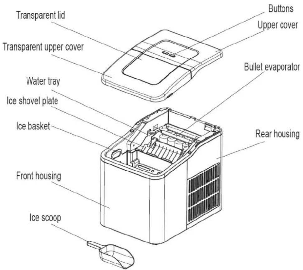 Wëasy IGLOO8 - DESCRIPTION - 1