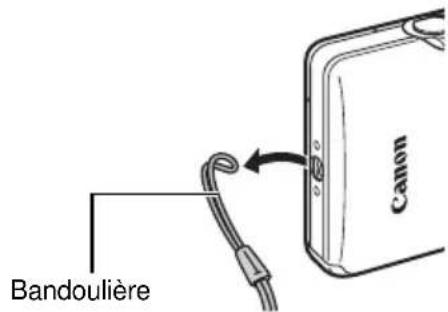 Bandoulière Canon