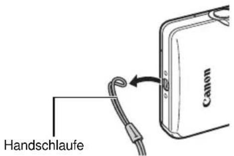 Handschlaufe Canon