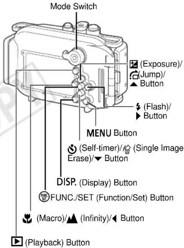 Mode Switch (Exposure)/ (Jump)/ ▲ Button (Flash)/ ► Button MENU Button (Self-timer)// (Single Image Erase)/▼ Button DISP. (Display) Button FUNC./SET (Function/Set) Button (Macro)/▲ (Infinity)/◄ Button (Playback) Button